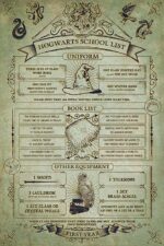 Poster - Poudlard Liste d'école
